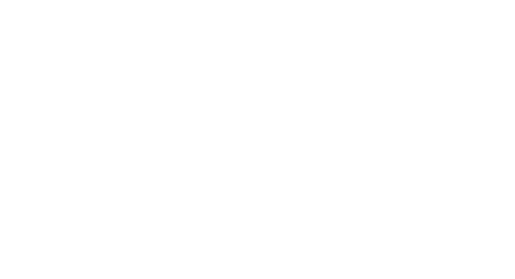 BBC Top Gear India