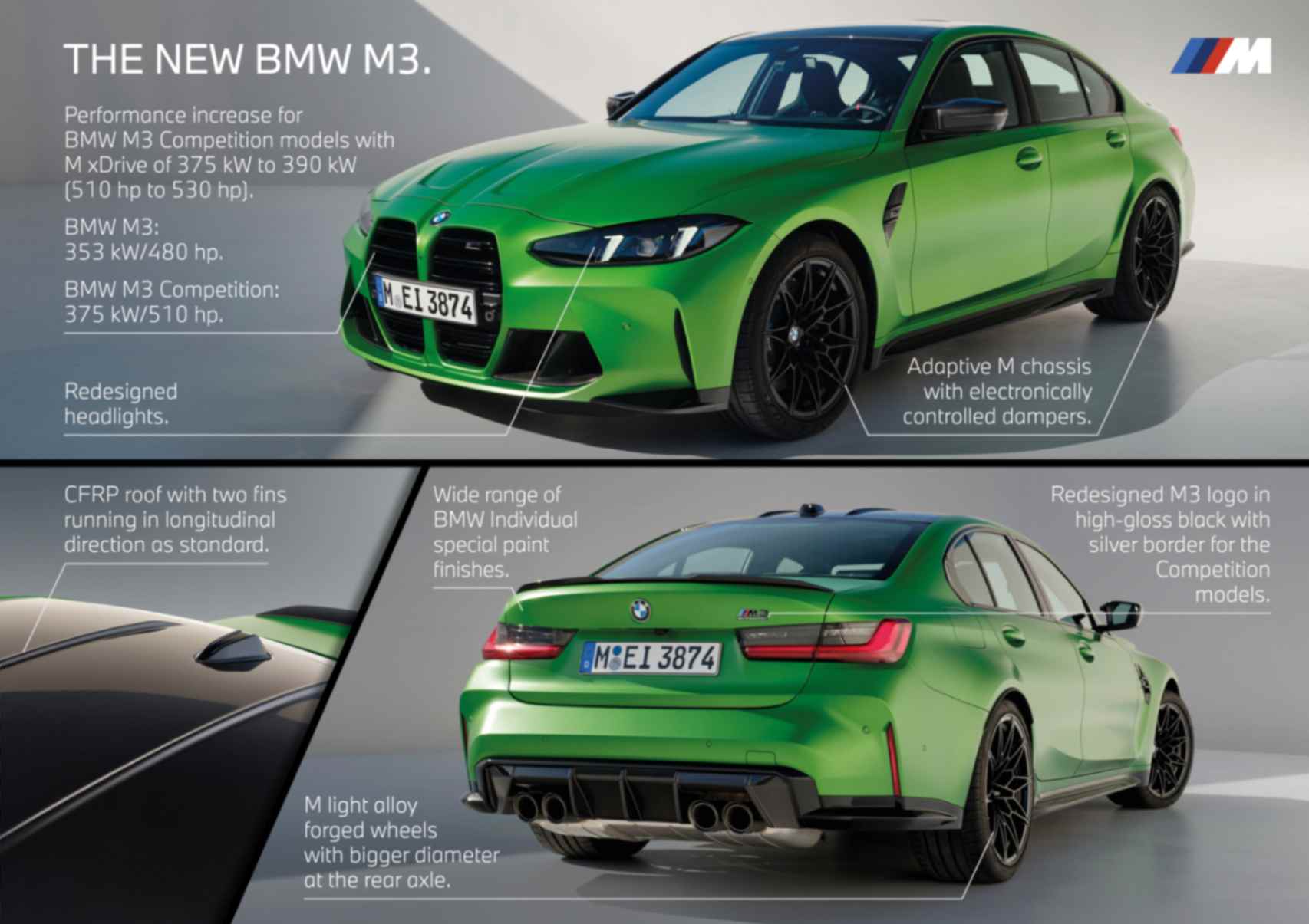 New Bmw M3 Performance And Specificationjpg