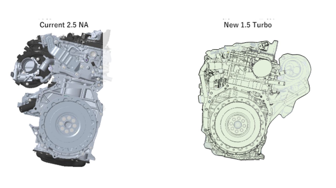 Toyota Multi-fuel Engine Comparision 15 Turbojpg