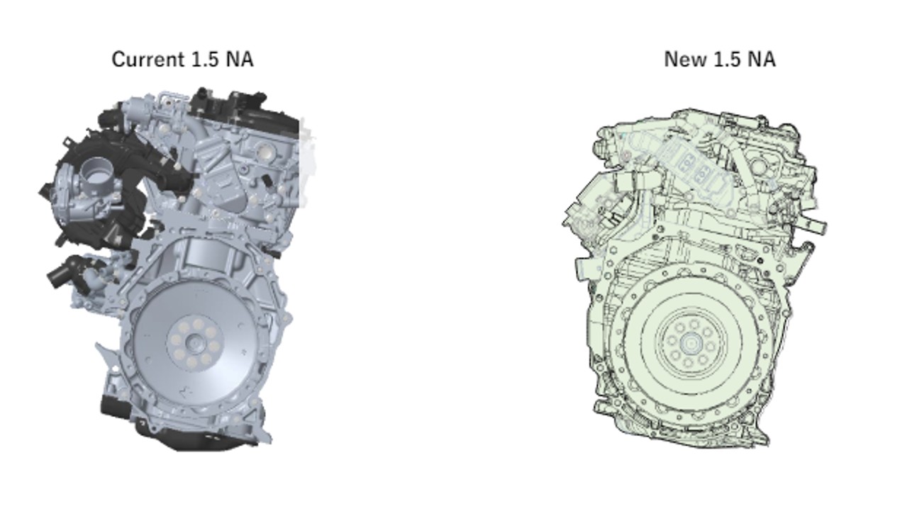 Toyota Multi-fuel Engine Comparision 15l Najpg