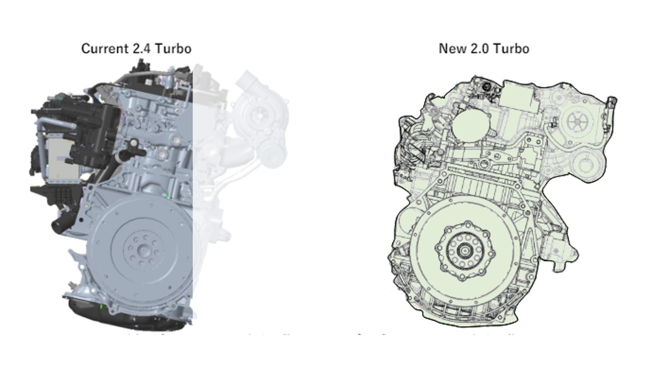 Toyota Multi-fuel Engine Comparision 20 Turbojpg