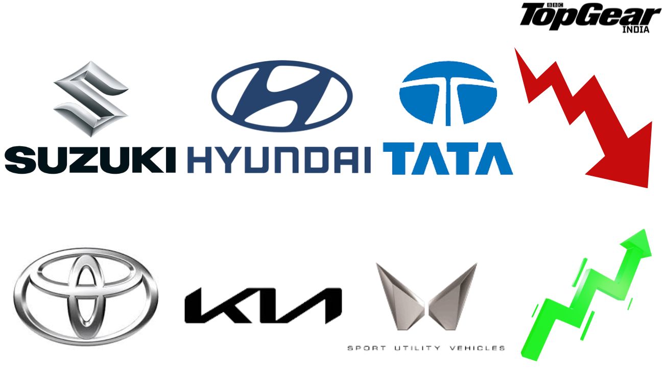 July 2024 Sales: Maruti, Hyundai, Tata Lose Numbers But Toyota, Mahindra Gain!